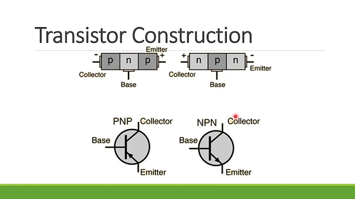Bipolar Junction Transistor Part 1