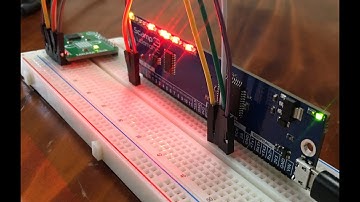 Intro to Scamp forth