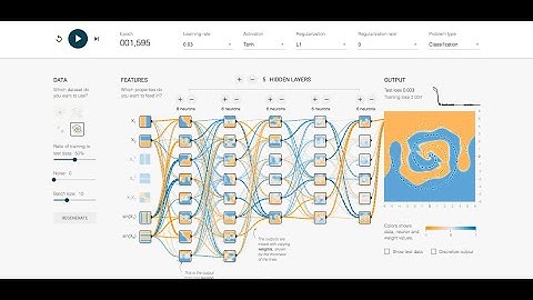 How do Neural Networks Learn ? |  Visualizing Neural Networks | Tensorflow Playground
