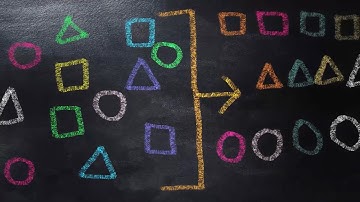 Why Independent Cultures Think Alike When It Comes to Categories: It