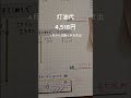 2月の家計簿 夫婦別財布 支払い担当制 #家計管理 #別財布 #1000万円ちょ