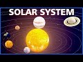 Solar system for kids  learn names of planets  teddy  timmy poems for kids