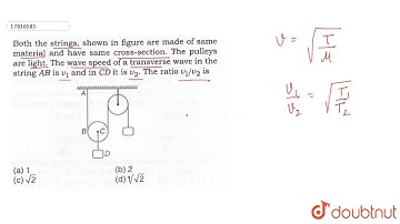 both the strings , shown in figure are made of same material and have same cross - section. The