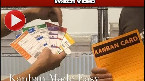 Kanbans FastCap Style | The American Innovator