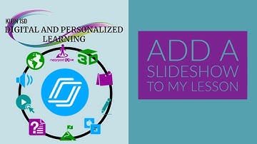 Nearpod: Adding a Slideshow to My Lesson