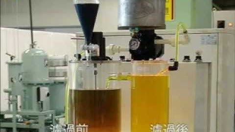 Triple R OSCA Series using Aluminium Alloy filter housing