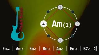 Video voorbeeld van "Bass Backing Track - Blues Straight Em 90bpm"