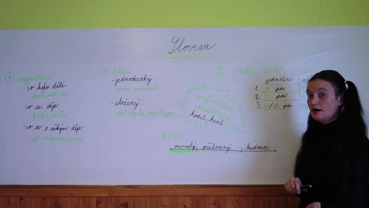 Český jazyk - Slovesa