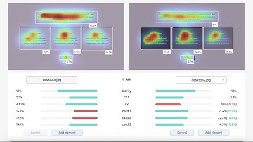 How to Use Color in Web Design to Attract Users