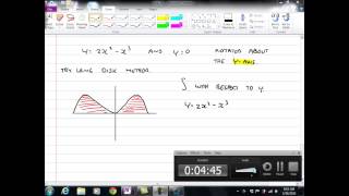 Intro to shell method