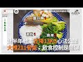 她半年體重狂降13KG！　大推211餐盤：飲食控制是關鍵｜瘦身｜減肥｜減脂｜健康