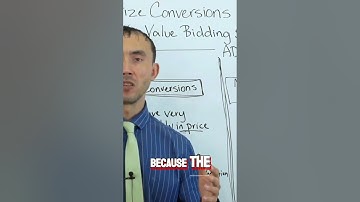 🛍️ Boost E-commerce Conversions: 📞 Track Offline Sales for Smarter Results!