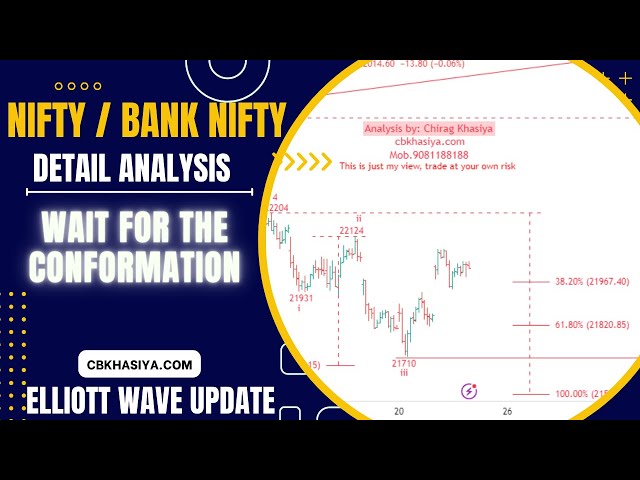 Nifty & BN  Elliott wave analysis for 22March 2024