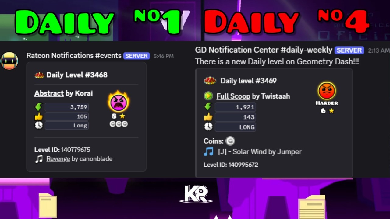 The Daily Drama Explained
