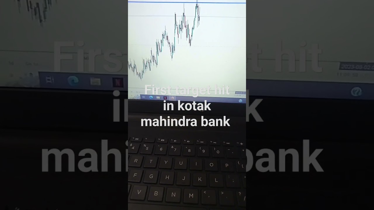 First target achieved in kotak mahindra bank 