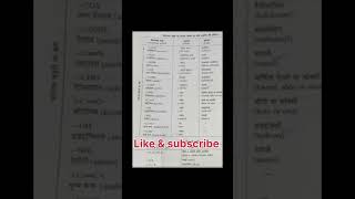 functional group in chemistry//#shorts #functional group #video #board exam #01 #exam-3v