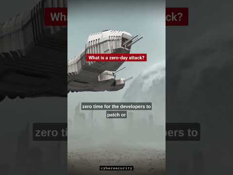 What is a zero-day attack?