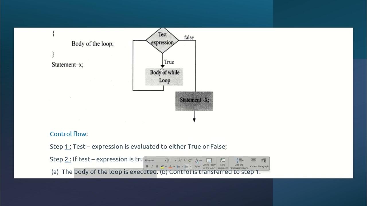 What is entry control loop Explain any one of the entry control loop ...