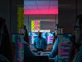 Colorful Debug Logs in a Minute: A Tiny Productivity Hack