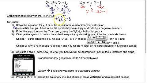 Graphing Inequalities on the TI-84 Plus