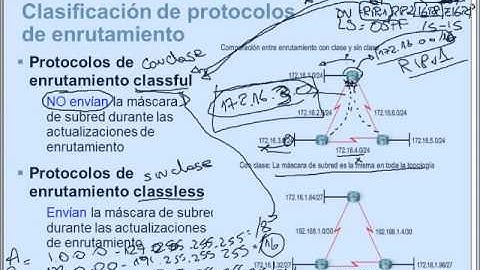 CCNA2 - Clase 1: Protocolos de enrutamiento dinámico