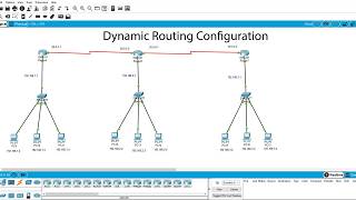 How to configure Dynamic Routing | Dynamic Routing configuration step by step | Dynamic Routing
