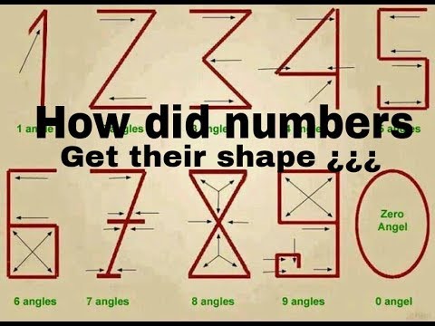 This doing numbers. Oh jeez. Numbers 1-15. Finding a fraction of a number. 111 число.