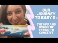 Our journey to Baby D : all the ups and downs of trying to conceive | La Vita è Style