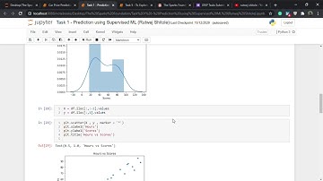 Task 1   Prediction using Supervised ML Rutwej Shitole   Jupyter Notebook   Google Chrome 2020 10 19