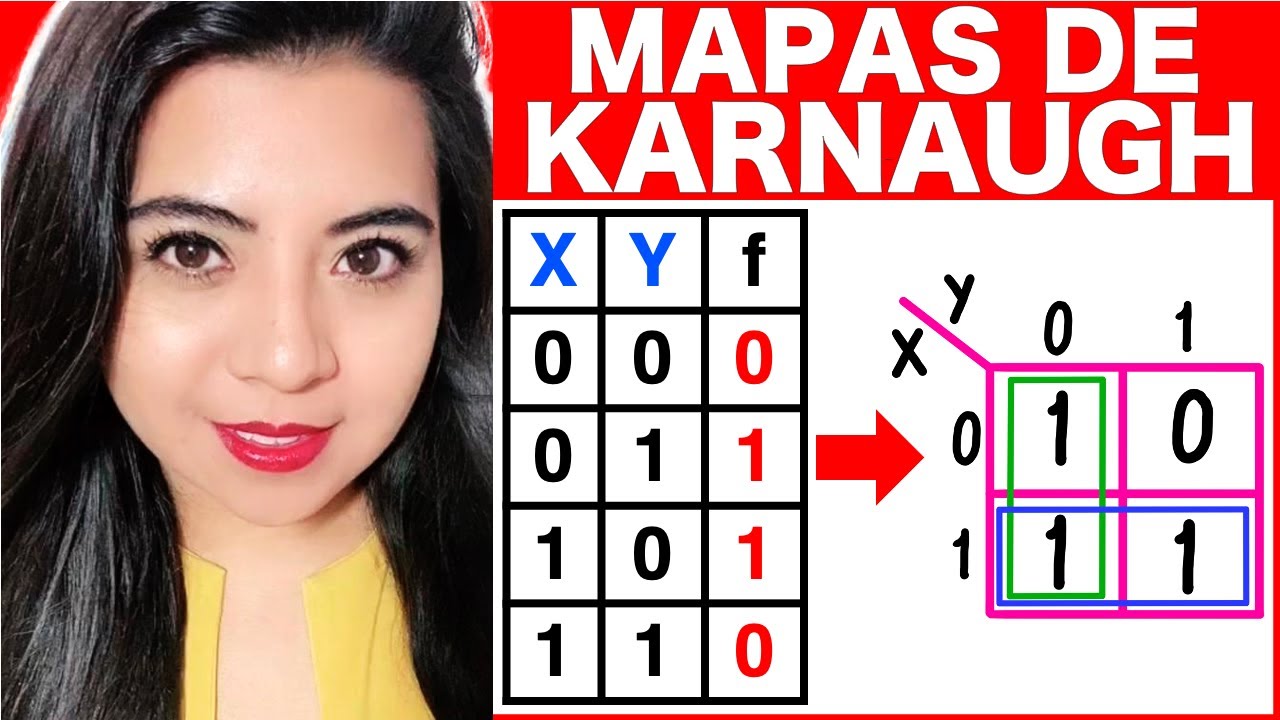 MAPAS de KARNAUGH Ejercicio 5 (TABLA DE VERDAD con MAPAK de 2 VARIABLES) YouTube