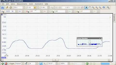 pico100perctenttrigger.avi