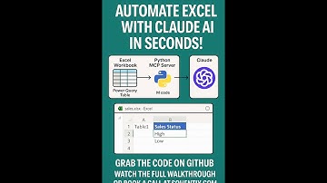 “Automate Excel Power Query with AI (MCP Server + Claude)”