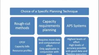 MGMT617_Topic125