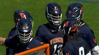 Virginia vs Duke Lacrosse Highlights 2024