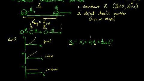 2 2   Constant Acceleration Model