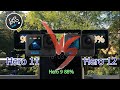 Hero 12 vs Hero 11 кто продержится дольше при съёмке в 4K 30fps