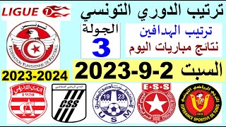 ترتيب البطولة التونسية 2023-2024 الدوري التونسي الجولة 3 وترتيب الهدافين اليوم السبت 2-9-2023