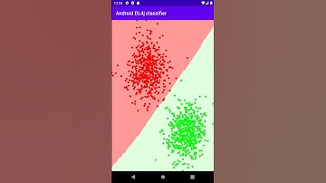 Dl4jAndroidClassifier
