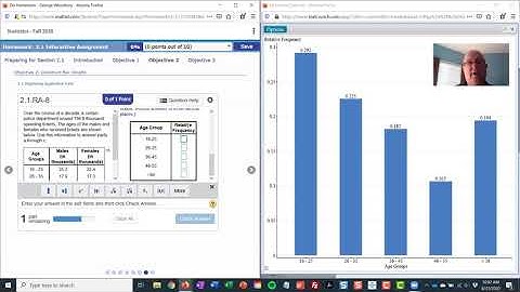 Side by Side Bar Graphs