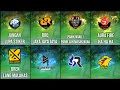 NEW ESPORT TEAM BATTLE EMOTE MPL PH, ID, SG | RRQ JAYA | Mobile Legends