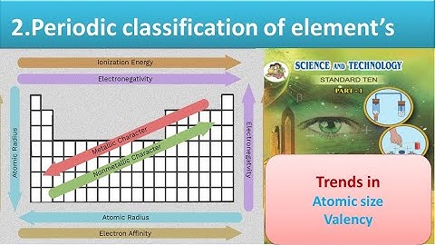 Trends in modern periodic table | Classification of elements| Atomic size | Valency | class 10 |SSC|