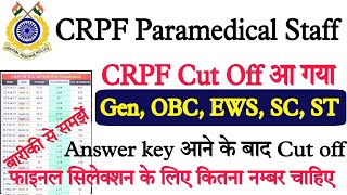 CRPF Paramedical Staff Cut off 2023 CRPF Paramedical Staff Cut off| CRPF Paramedical Cut off 2023