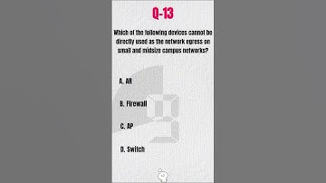 HCIP-Datacom H12-851 MCQ | Which Device Can