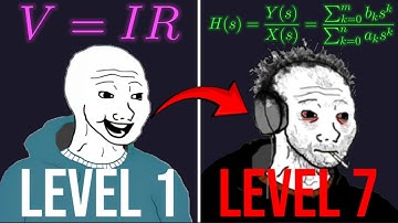 The 7 Levels of Engineering