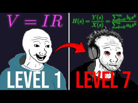 Engineering Levels Explained
