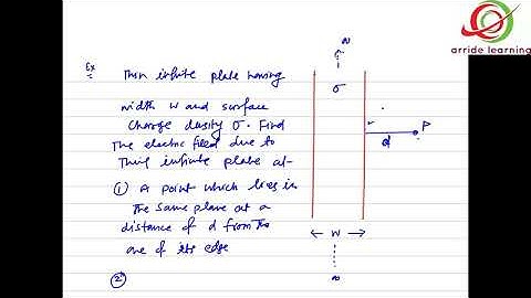 ELECTROSTATICS 06 / IIT JEE / NEET PHYSICS by SSI sir B. Tech. IIT Delhi