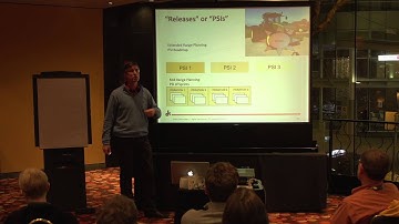 Steve Adolph   Agile for the Enterprise - An Overview of the Scaled Agile Framework