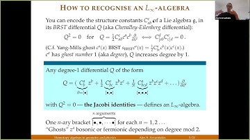 Homotopy Algebras in Geometry and Physics -- Alex S. Arvanitakis (Vrije Universiteit Brussel)