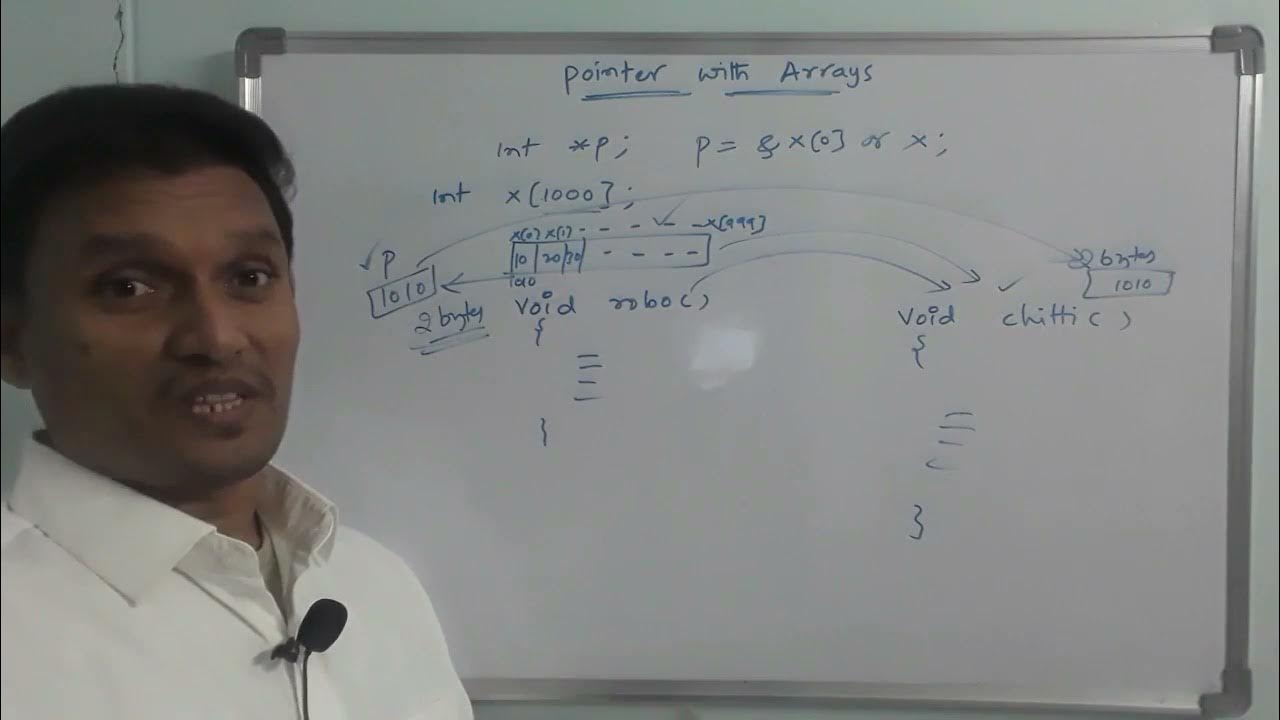 Pointer with Array in C Language | Pointers to Arrays in C | Pointer ...