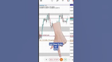 First Time Placing a Sell Stop on MT5? #sellstop #forex #youtubechamps